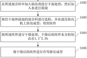 齿辊式破碎机