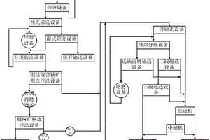 轻质泡沫陶瓷及其制备方法