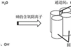 中煤深度破碎、分级、排矸一体化装置