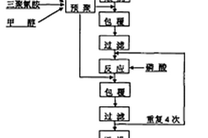 自动供水红陶植物种植器及其制作方法