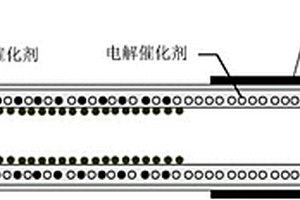 方便破碎机检修的给料装置