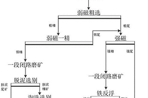 双组份非开挖式管道修补胶