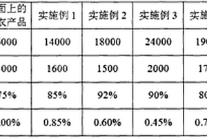 反击式破碎机无螺栓把合的反击板