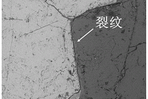 石墨烯多功能氨纶纤维及其制备方法