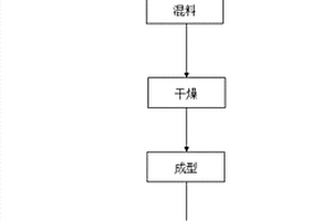 用于固定式液压破碎机的环保型液压锤