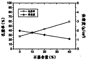 穿越破碎带围岩的岩石开采装置及开采方法