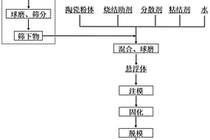 破碎煤岩体封孔注浆加固装置及方法