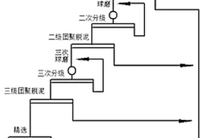 黑底花斑复合唐钧釉及使用其制备钧瓷的工艺