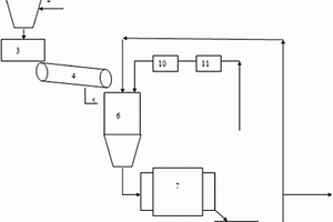 复杂双层壁硅基陶瓷型芯光固化3D打印制备方法