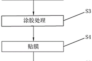 利用铜尾矿制备建筑砂浆的装置