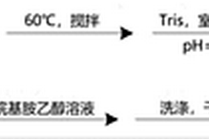 可对废水进行回收利用的钾钠长石矿加工用磨解装置