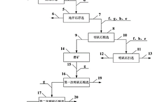 具有吸音和植物栽培功能的陶瓷材料及其制备方法