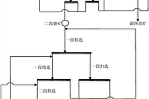 仿生岩石釉陶瓷花盆及其制备方法