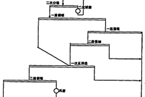 板材用纳米负离子功能材料及其制备方法