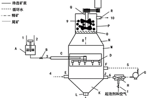 用于锂电池的改进的带涂层隔板及相关方法