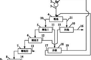 微孔陶瓷过滤净化材料