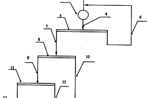 高温轻质热绝缘水泥和二氧化硅基材料