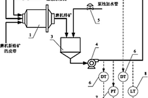 瓷釉烧制瓷器的方法