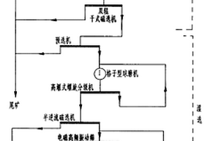 环保型酚醛树脂LED灯饰散热涂料