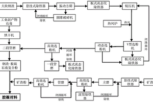 双组分固体挂袋式二氧化碳缓释气肥剂及其制造方法