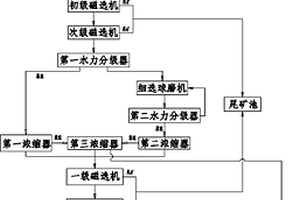 玻璃隔热用纳米陶瓷涂料