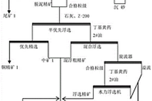 装配式轨枕连接用钢管柱及其制备方法