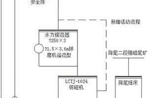 无机多孔陶瓷材料及其制备方法