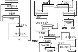 免烧赤泥发泡吸声板