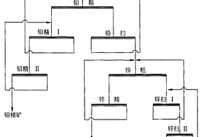 用于LTCC孔电极导电银浆及其制备方法