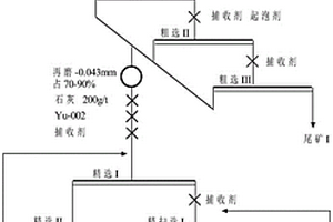 干熄焦焦罐用高抗热震耐磨预制件及其制备方法