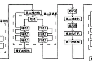 用于墙面装饰的废玻璃彩色砂浆及其制备方法