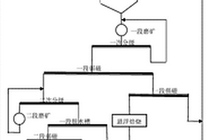 陶瓷手机壳及其制备方法