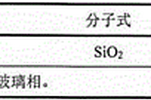 自流平垫层及其施工方法