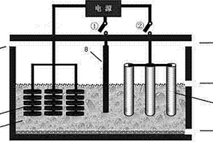 添加短纤维的大规格陶瓷蓄热体及其制备工艺