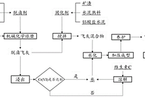 双穿式高性能降噪水性阻尼涂料及其制备方法