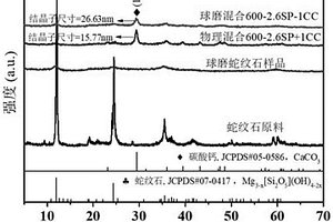 具有多色透光立体效果陶瓷岩板及其制造方法