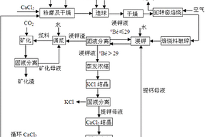 环保型装修涂料及其制作方法