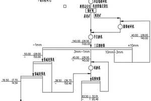 矿石开采破碎机及其破碎处理方法