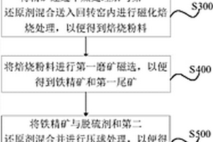 用于稀土矿物颚式破碎机及其破碎方法