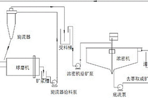 抗裂缝自感型套筒灌浆材料及其制备方法