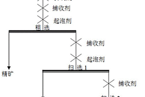 矿山碎石粉碎机