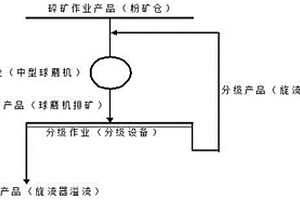 带斑钧红釉