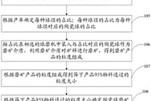 抗菌日用钧瓷