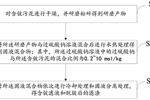 焊接材料用矿石粉碎加工一体机