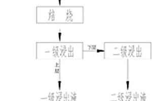 基于图像识别的矿用破碎机前端人员保护系统