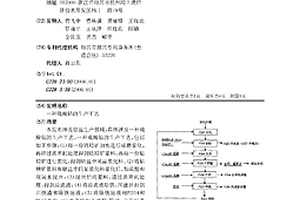 矿渣粉加工用粉碎装置