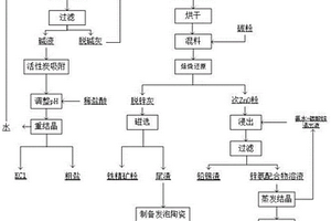 矿山破碎机械臂