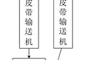 实验室制样碾碎研磨矿样装置