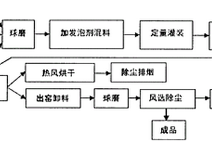 矿山爆破用防碎石滑落装置