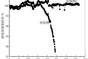 矿用石料采集破碎装置